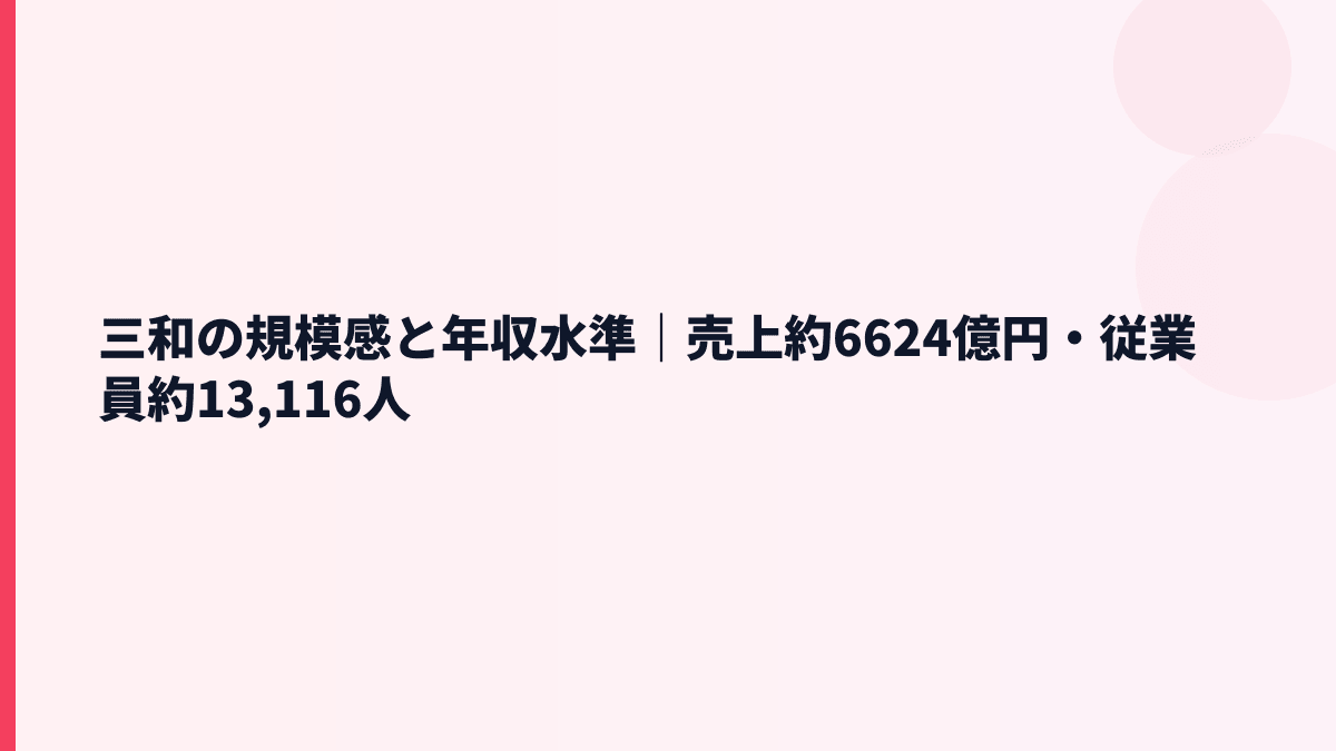 三和の規模感と年収水準｜売上約6624億円・従業員約13,116人