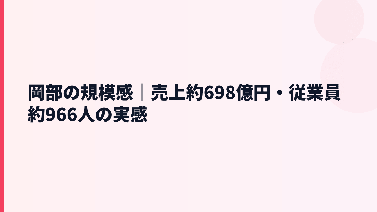 岡部の規模感｜売上約698億円・従業員約966人の実感