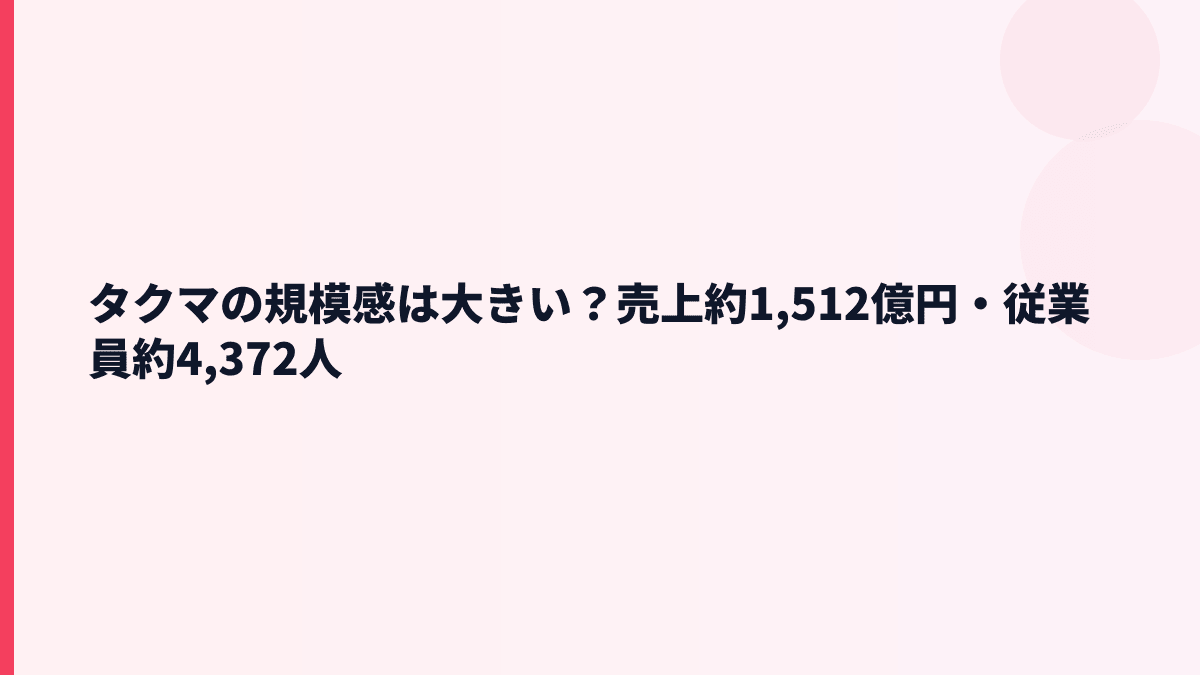 タクマの規模感は大きい？売上約1,512億円・従業員約4,372人