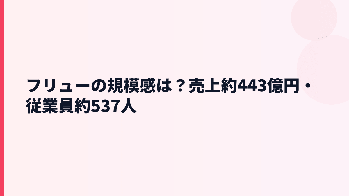 フリューの規模感は？売上約443億円・従業員約537人