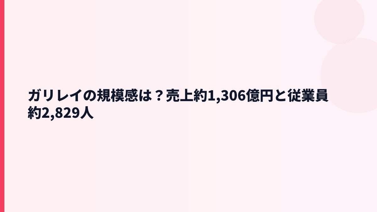 ガリレイの規模感は？売上約1,306億円と従業員約2,829人