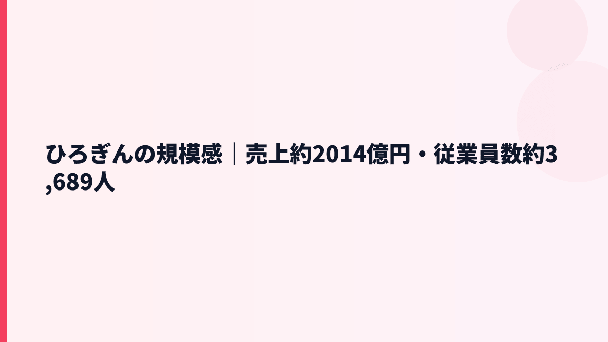 ひろぎんの規模感は？売上・従業員数から見る働き方