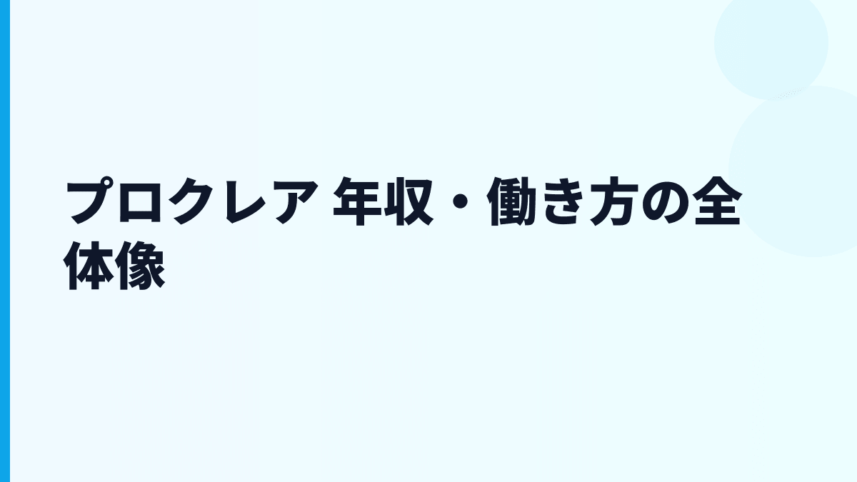 プロクレア 年収と青森みちのく銀行グループの働き方
