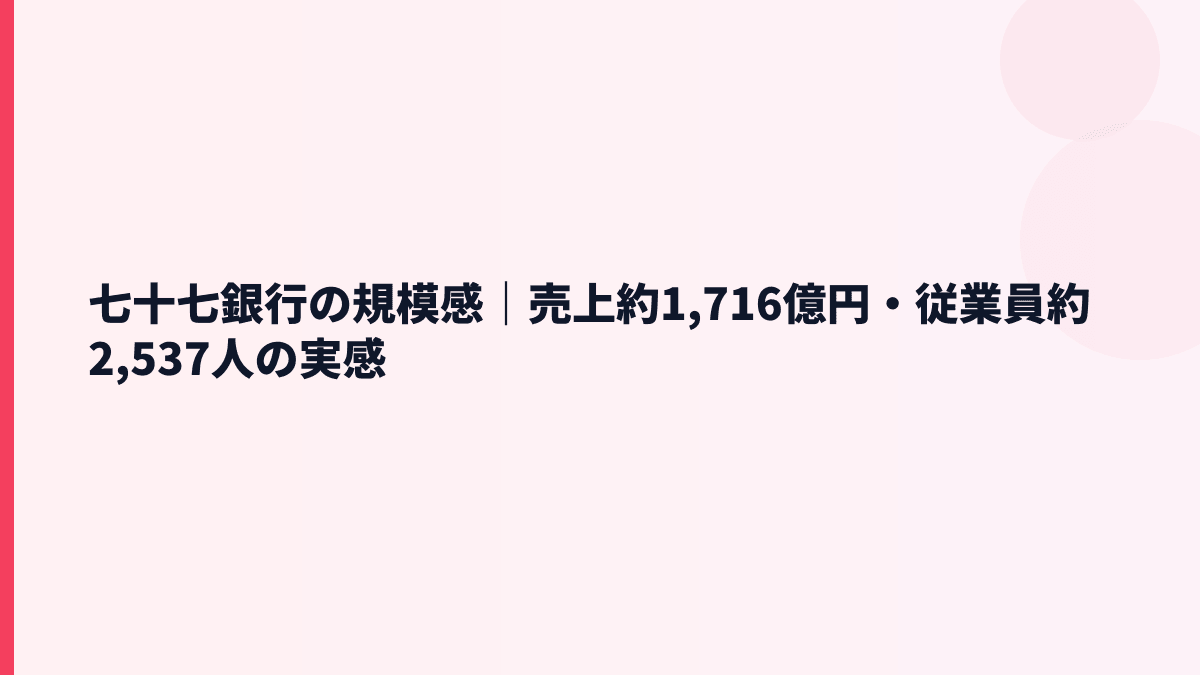 七十七銀行の規模感｜売上約1,716億円・従業員約2,537人の実感