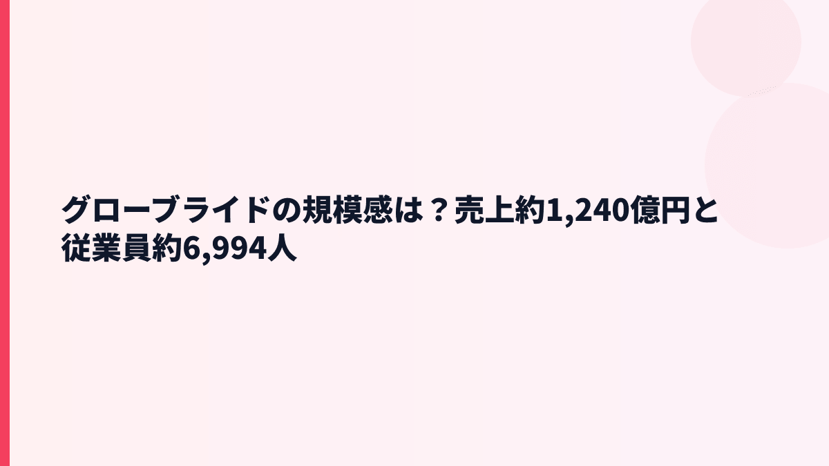 グローブライドの規模感は？売上約1,240億円と従業員約6,994人