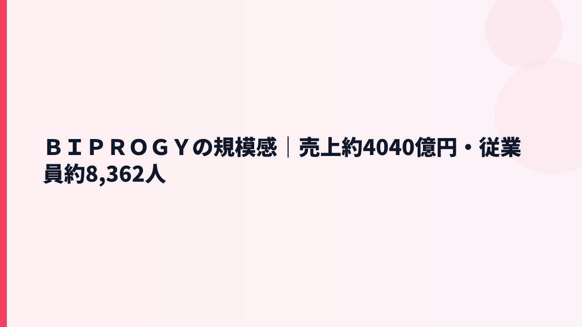 ＢＩＰＲＯＧＹの規模感｜売上約4040億円・従業員約8,362人