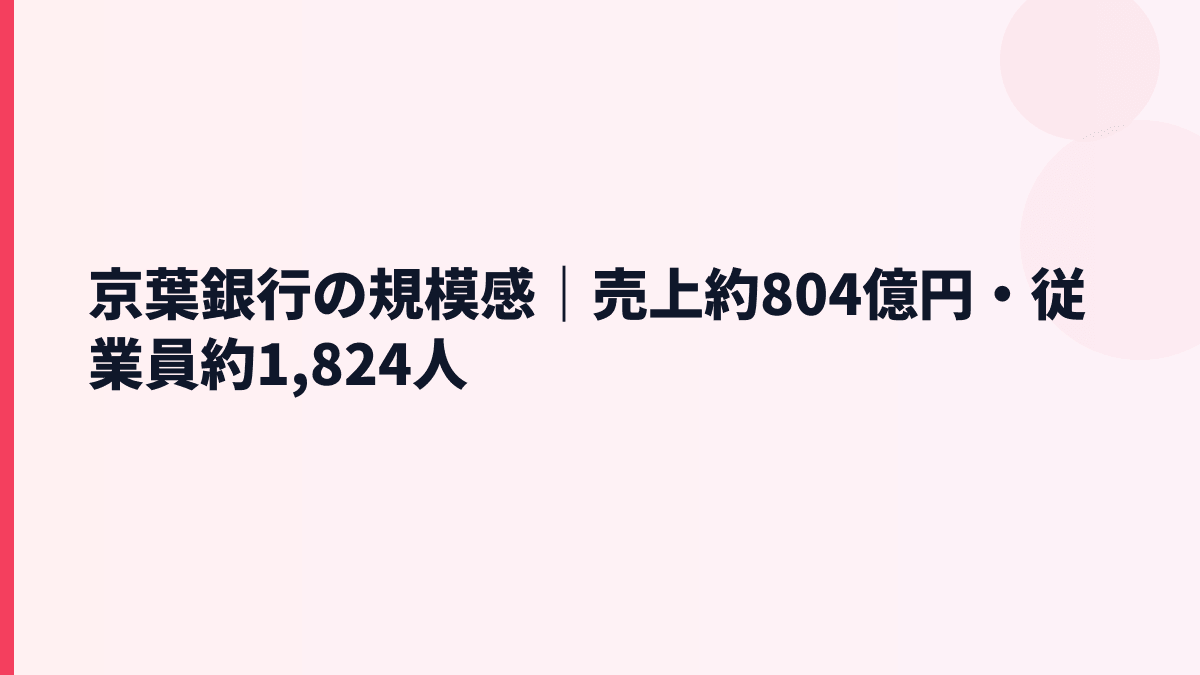 京葉銀行の規模感｜売上約804億円・従業員約1,824人