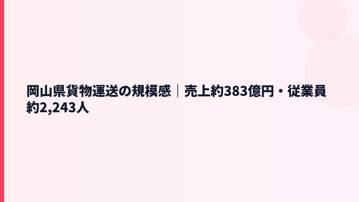 岡山県貨物運送の規模感｜売上約383億円・従業員約2,243人