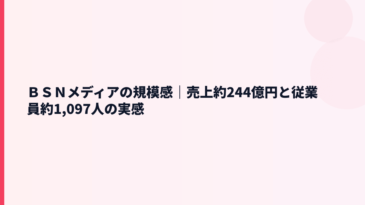 ＢＳＮメディアの規模感｜売上約244億円と従業員約1,097人の実感