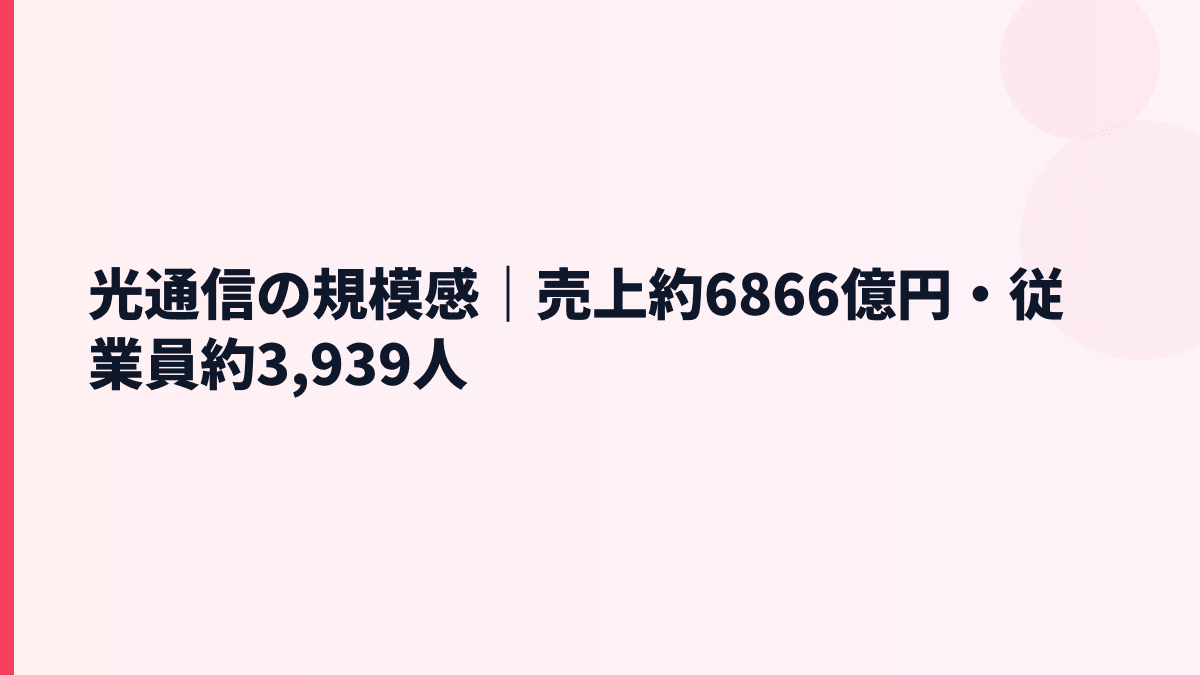 光通信の規模感｜売上約6866億円・従業員約3,939人