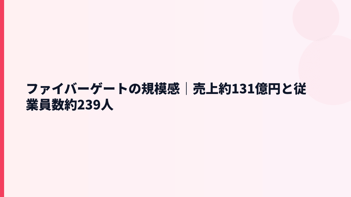 ファイバーゲートの規模感｜売上約131億円・従業員約239人の実感