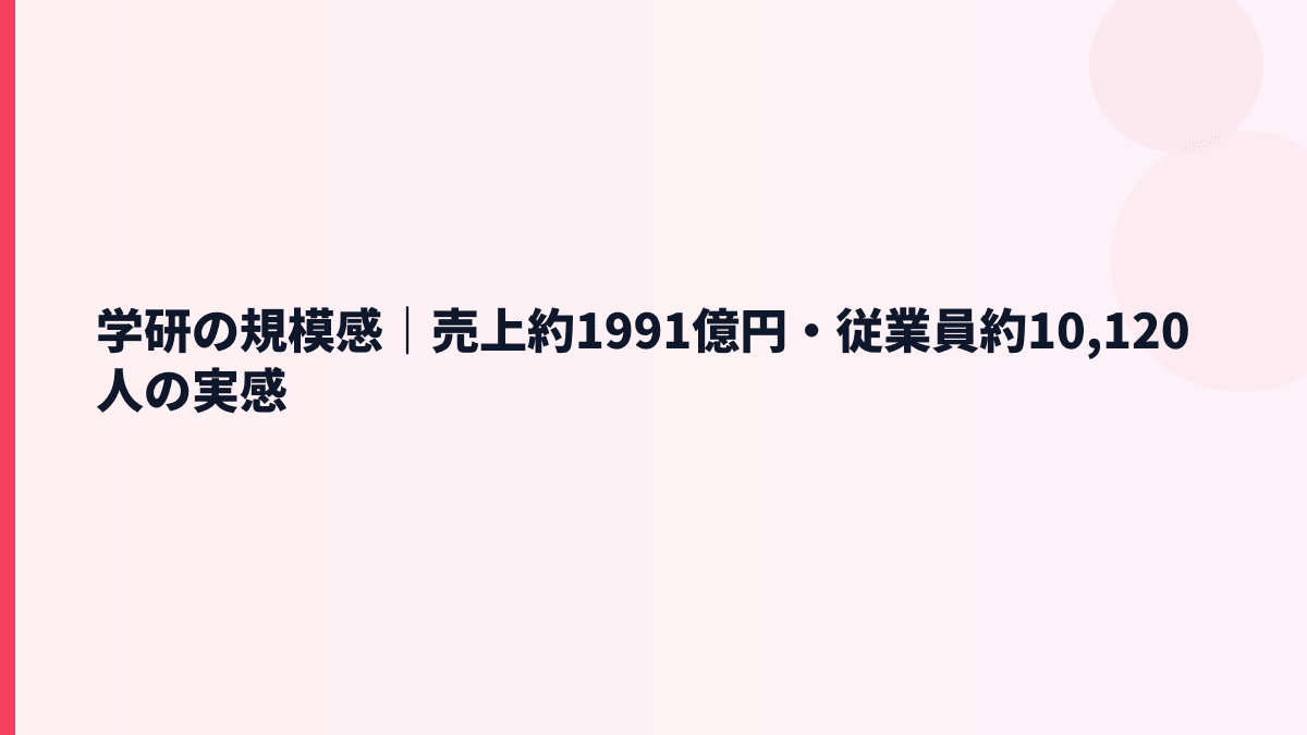 学研の規模感｜売上約1991億円・従業員約10,120人の実感