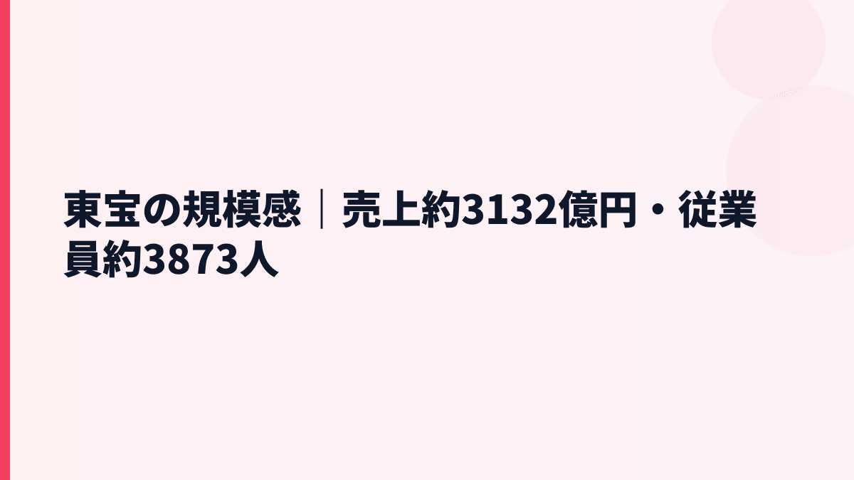 東宝の規模感｜売上約3132億円・従業員約3873人
