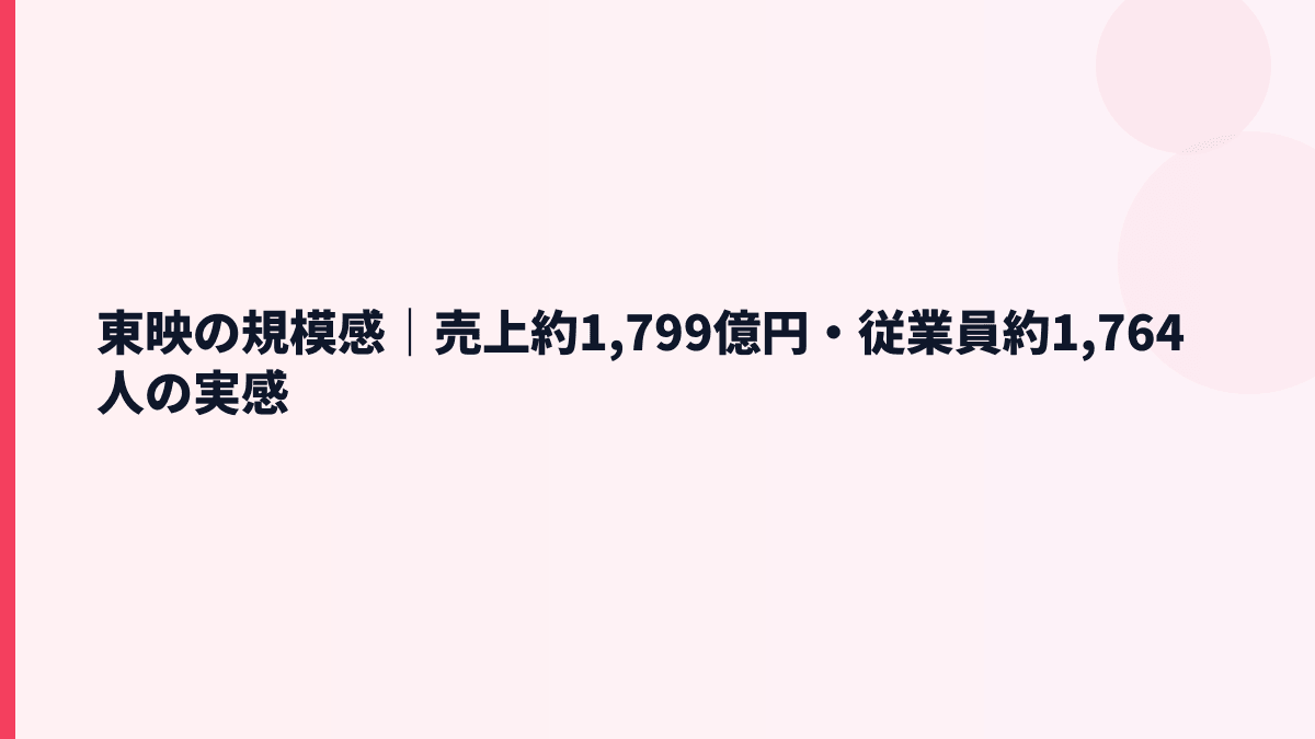 東映の規模感｜売上約1,799億円・従業員約1,764人の実感
