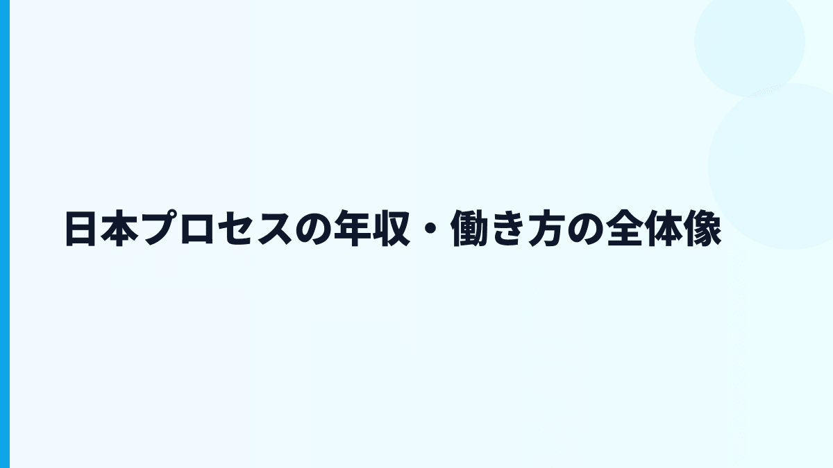 日本プロセスの年収・働き方の全体像