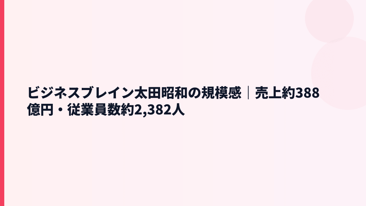 ビジネスブレイン太田昭和の規模感｜売上約388億円・従業員数約2,382人