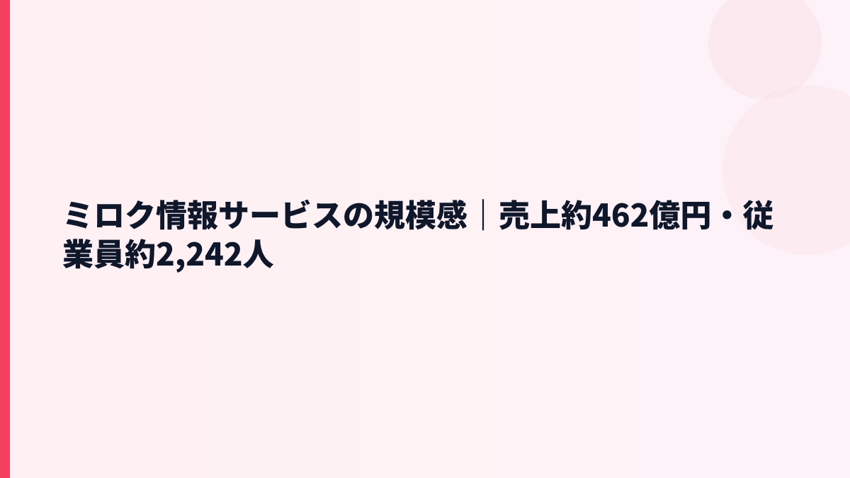 ミロク情報サービスの規模感｜売上約462億円・従業員約2,242人