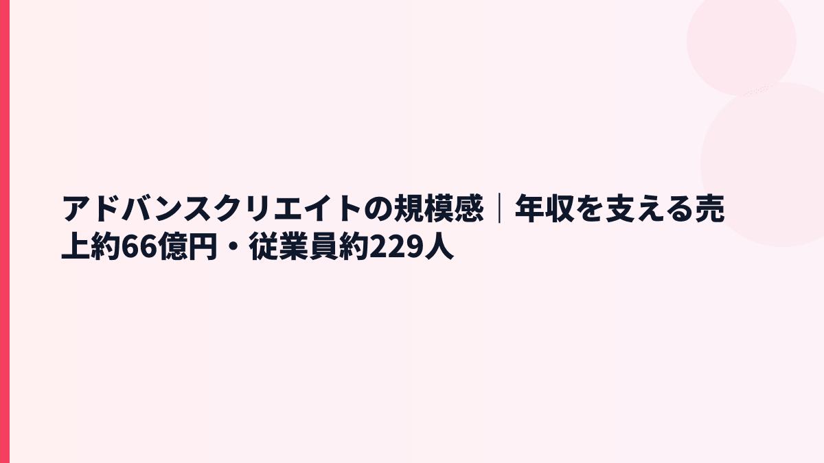 アドバンスクリエイトの規模感｜年収を支える売上約66億円・従業員約229人
