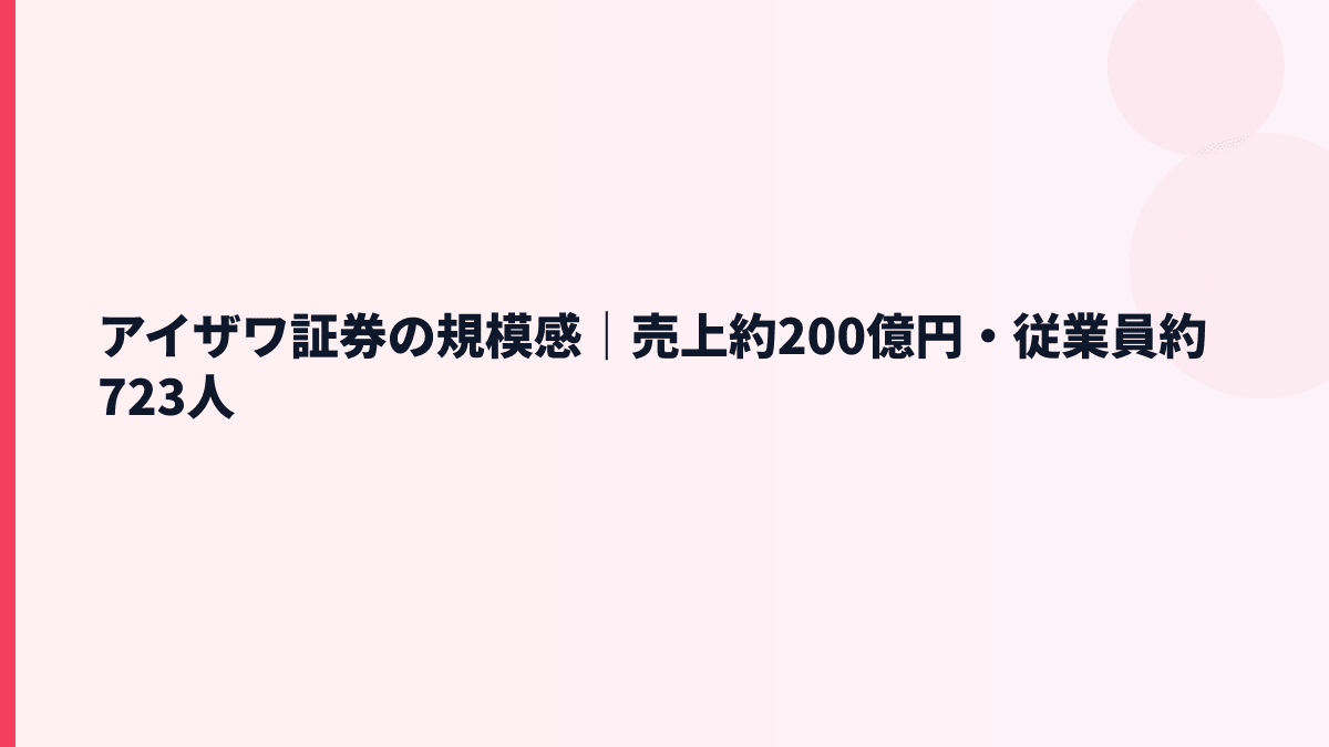 アイザワ証券の規模感｜売上約200億円・従業員約723人