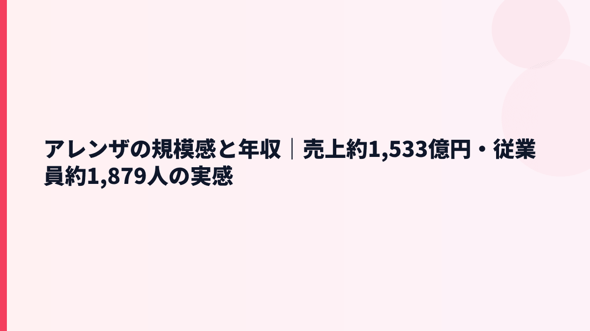 アレンザの規模感と年収｜売上約1,533億円・従業員約1,879人の実感