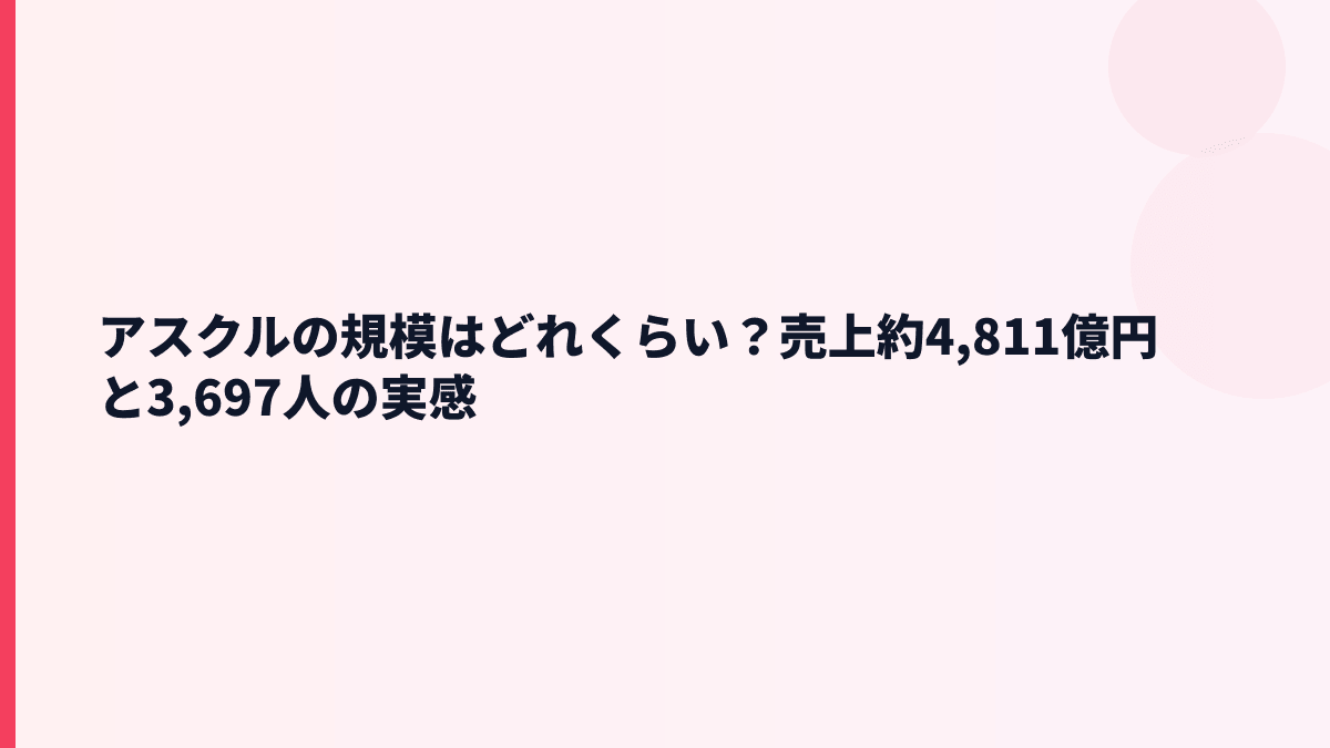 アスクルの規模はどれくらい？売上約4,811億円と3,697人の実感