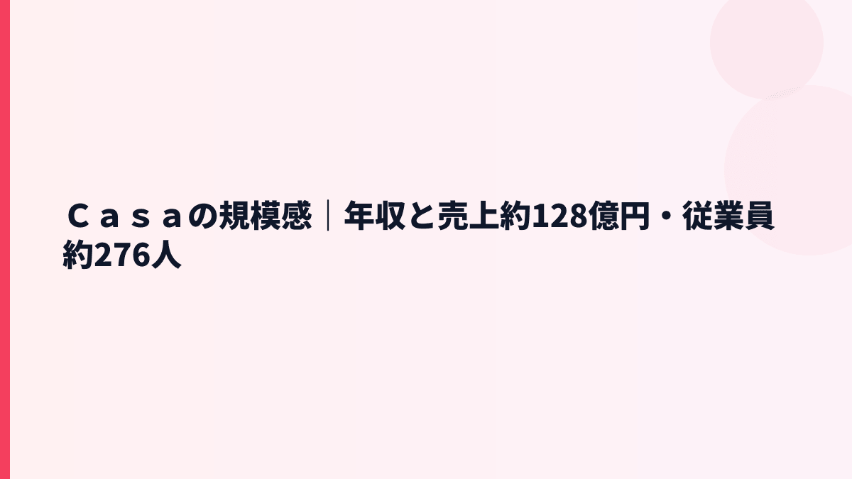 Ｃａｓａの規模感と年収｜売上約128億円・従業員約276人の実感