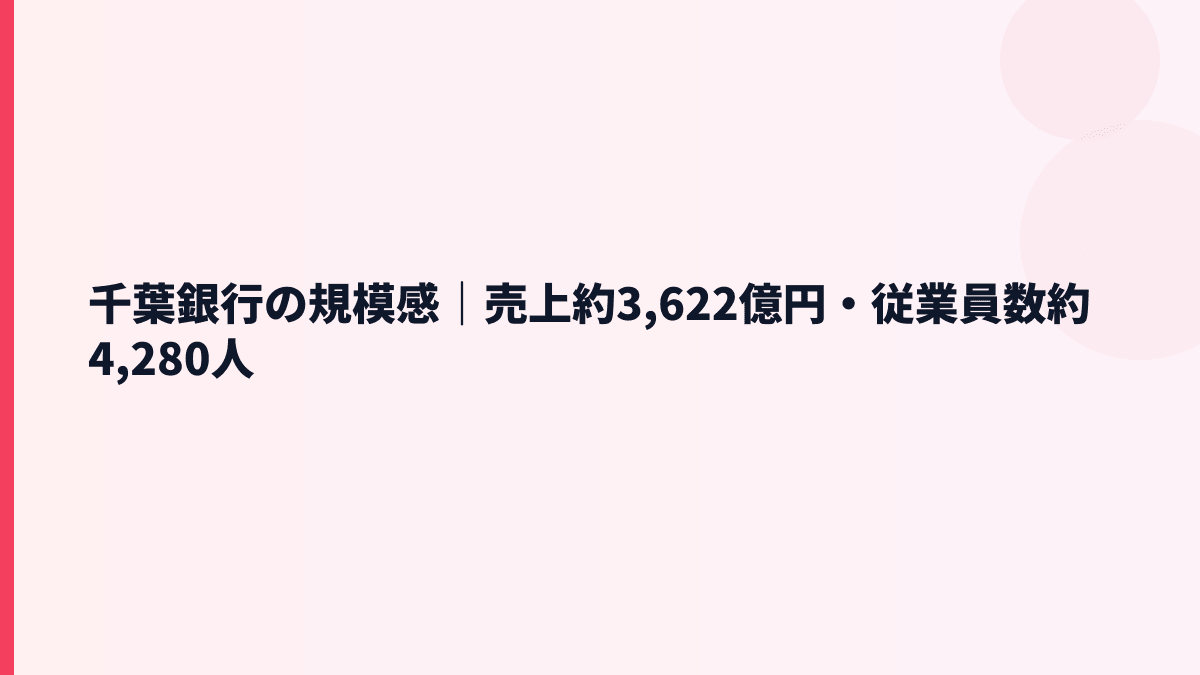 千葉銀行の規模感｜売上約3,622億円・従業員数約4,280人