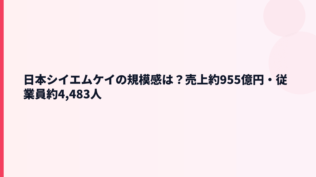日本シイエムケイの規模感は？売上約955億円・従業員約4,483人