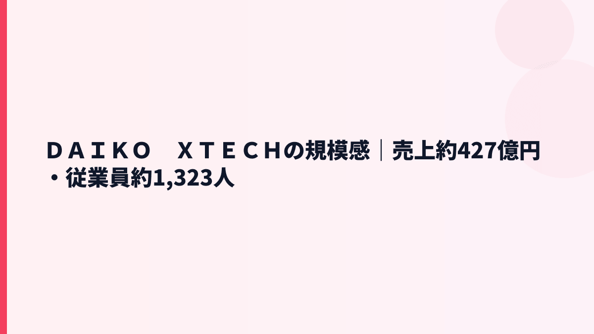 ＤＡＩＫＯ　ＸＴＥＣＨの規模感｜売上約427億円・従業員約1,323人