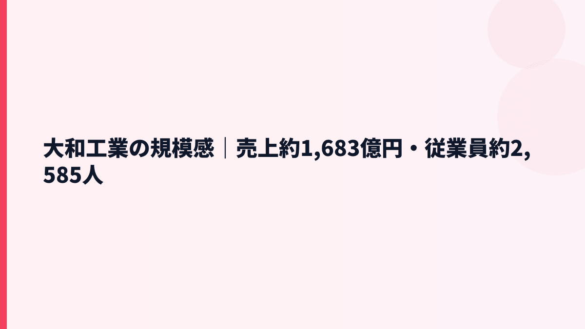 大和工業の規模感｜売上約1,683億円・従業員約2,585人