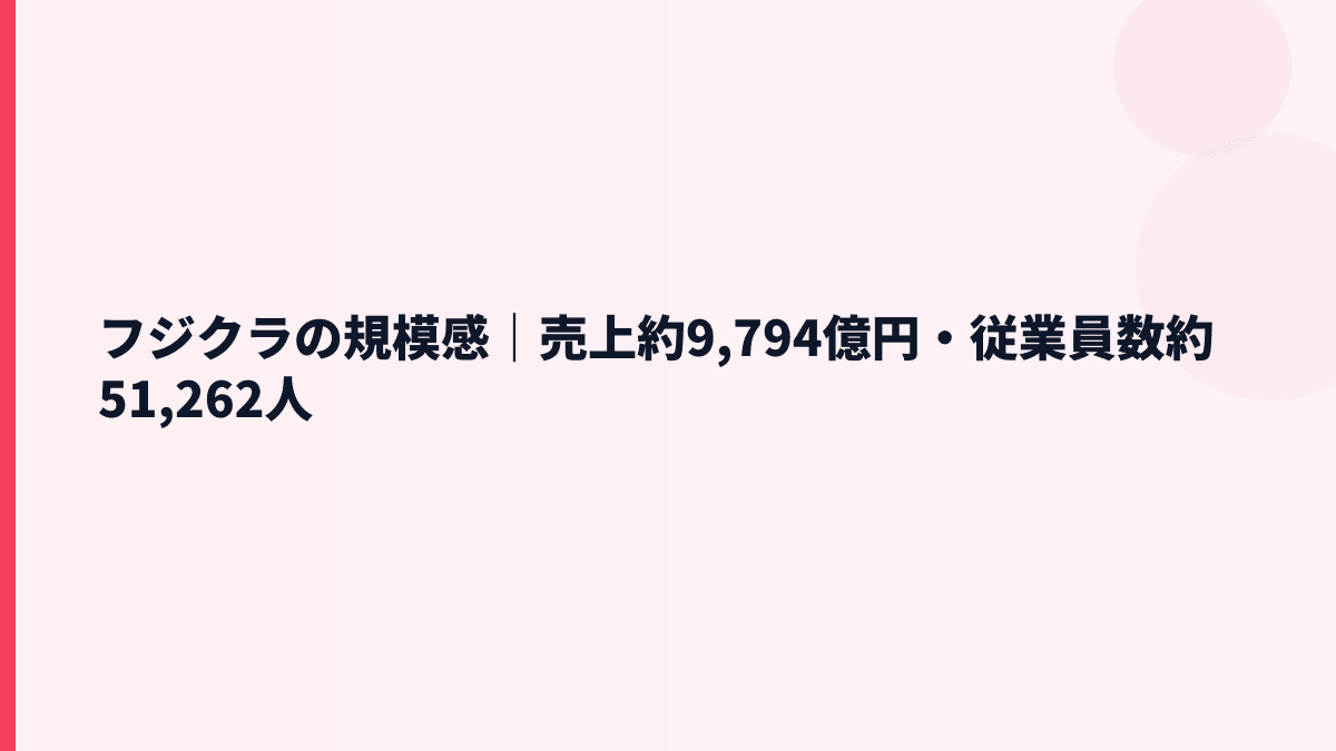 フジクラの規模感｜売上約9,794億円・従業員数約51,262人
