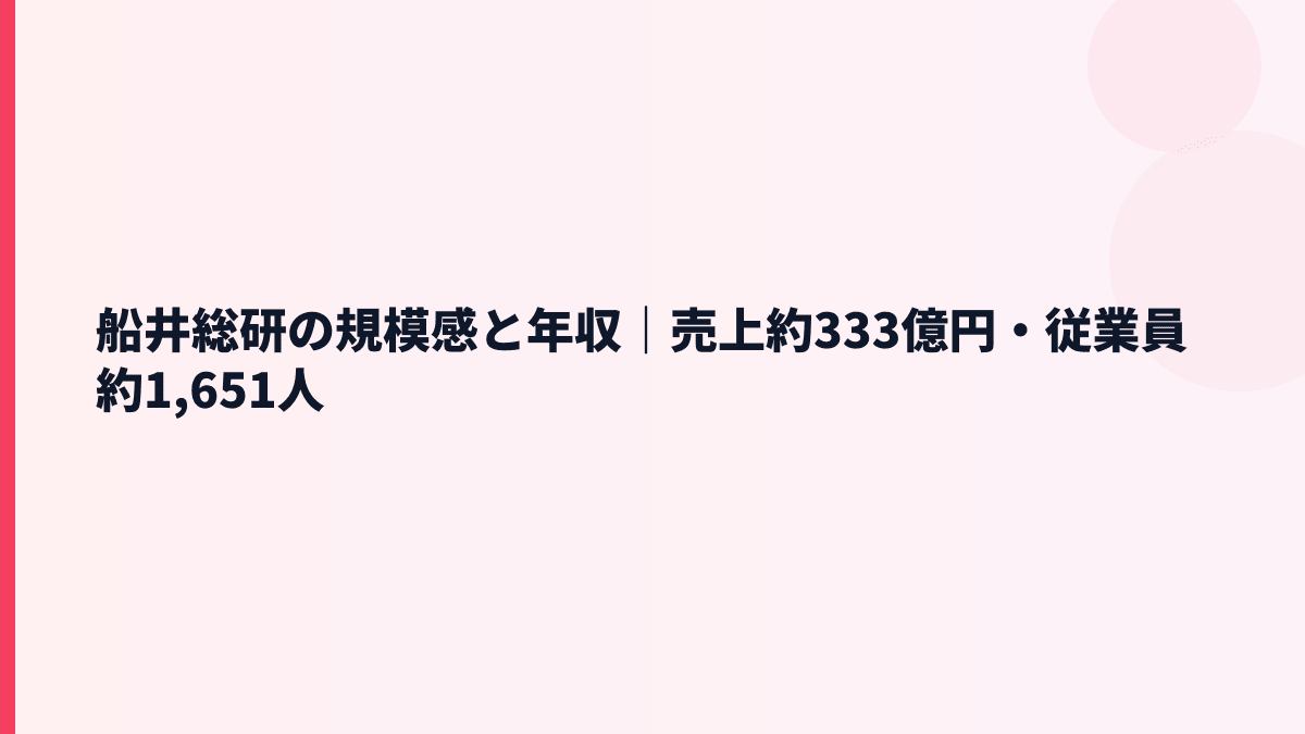 船井総研の規模感と年収｜売上約333億円・従業員約1,651人