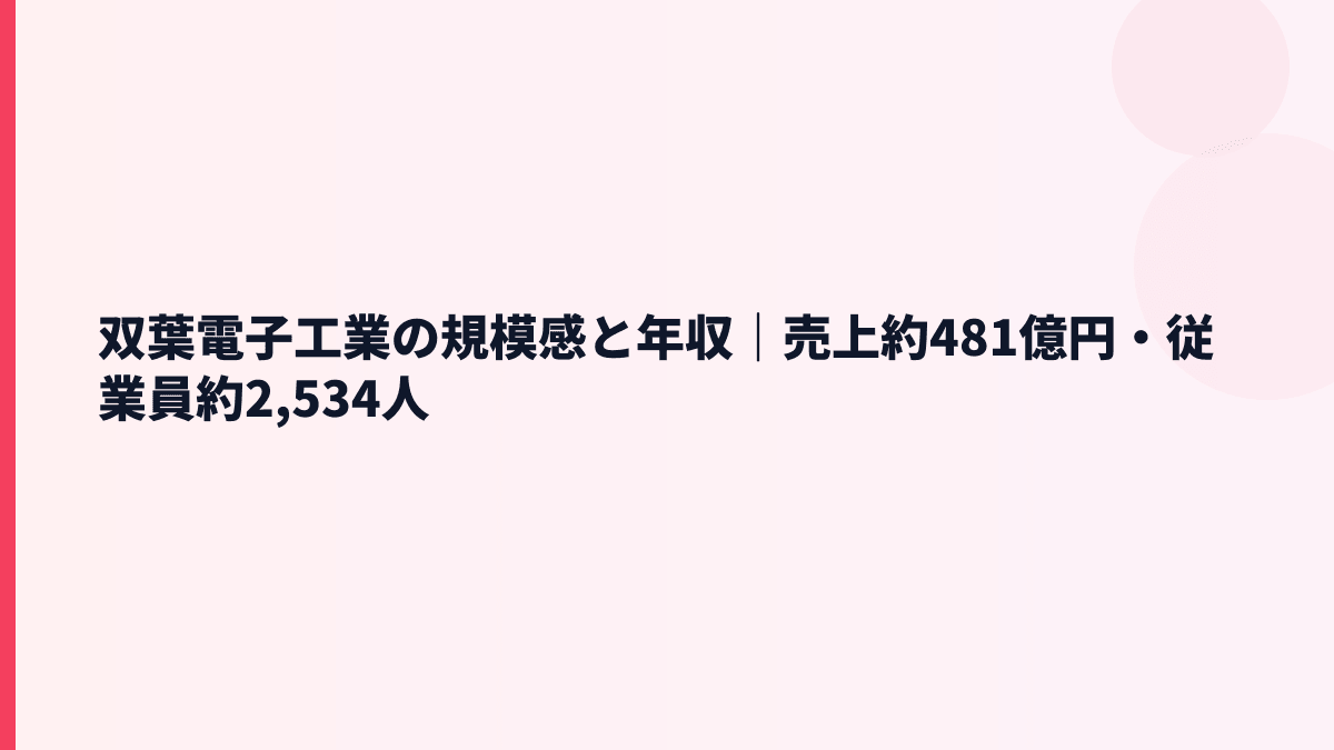 双葉電子工業の規模感と年収｜売上約481億円・従業員約2,534人