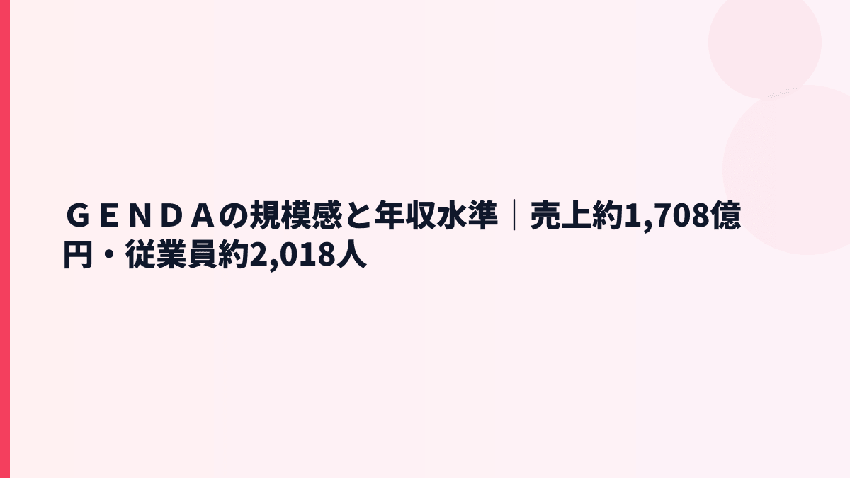 ＧＥＮＤＡの規模感と年収水準｜売上約1,708億円・従業員約2,018人
