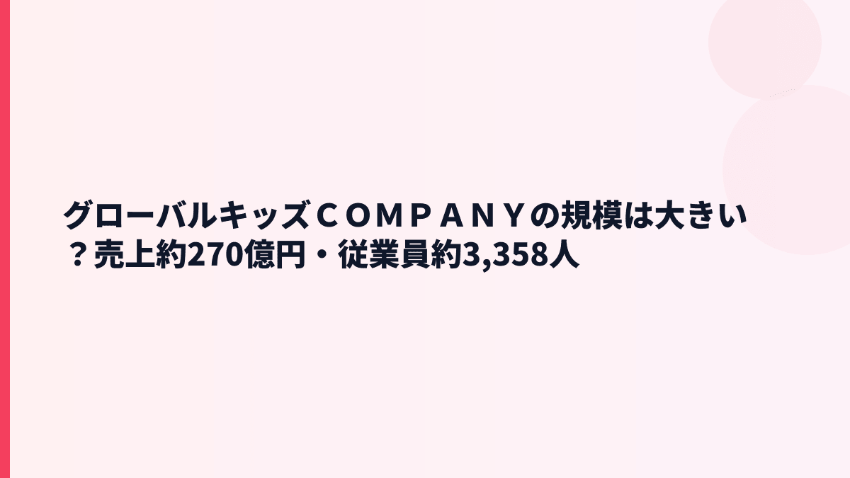 グローバルキッズＣＯＭＰＡＮＹの規模は大きい？売上約270億円・従業員約3,358人