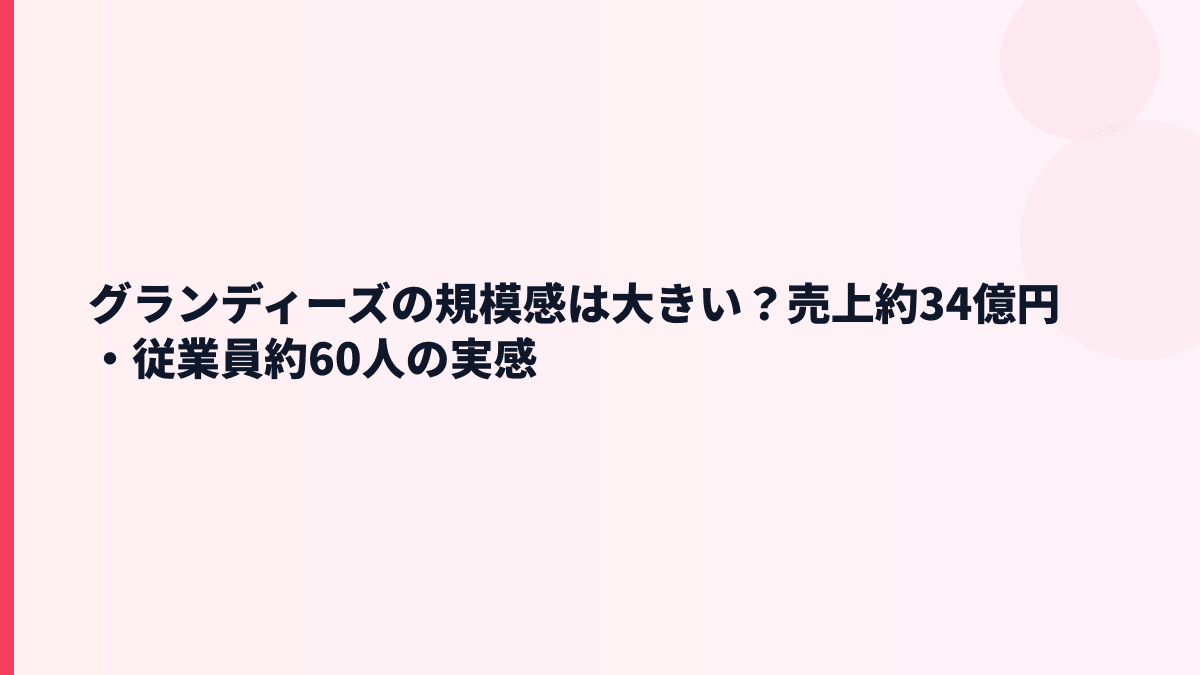 グランディーズの規模感と年収｜売上約34億円・従業員約60人