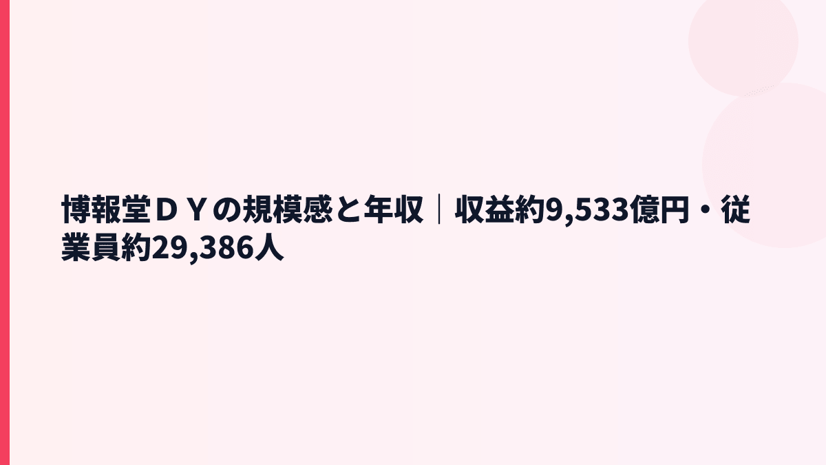 博報堂ＤＹの規模感と年収｜収益約9,533億円・従業員約29,386人