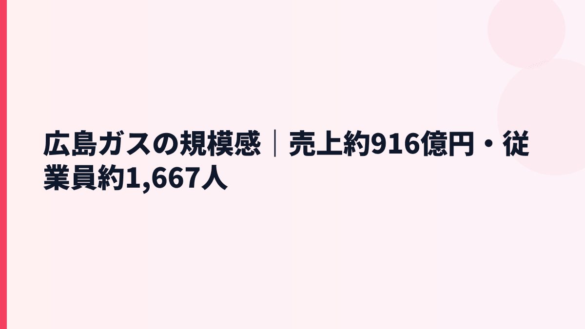 広島ガスの規模感｜売上約916億円・従業員約1,667人