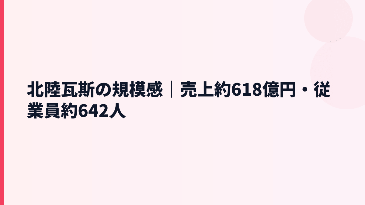北陸瓦斯の規模感｜売上約618億円・従業員約642人