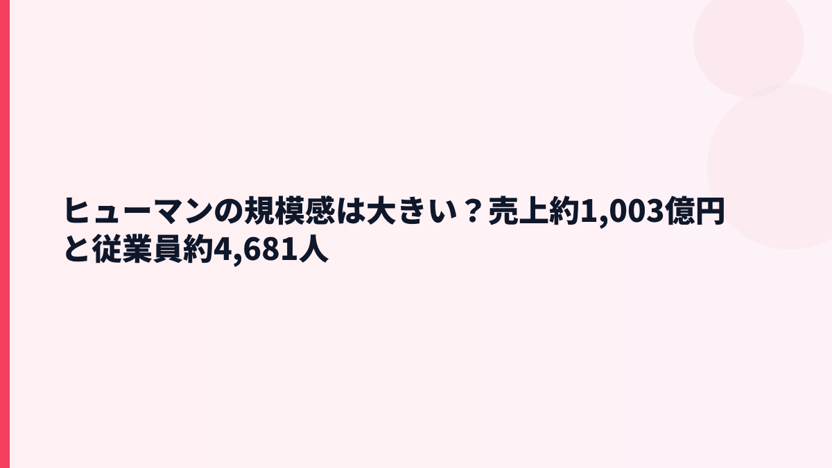 ヒューマンの規模感は大きい？売上約1,003億円と従業員約4,681人