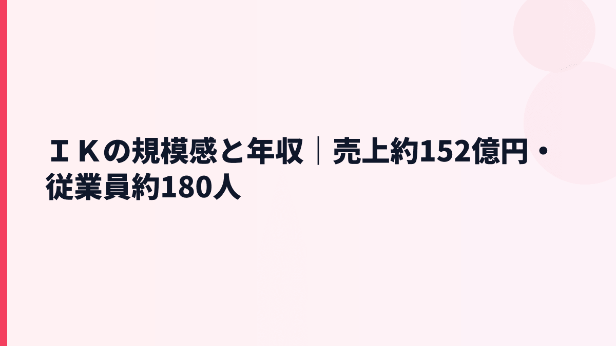 ＩＫの規模感と年収｜売上約152億円・従業員約180人