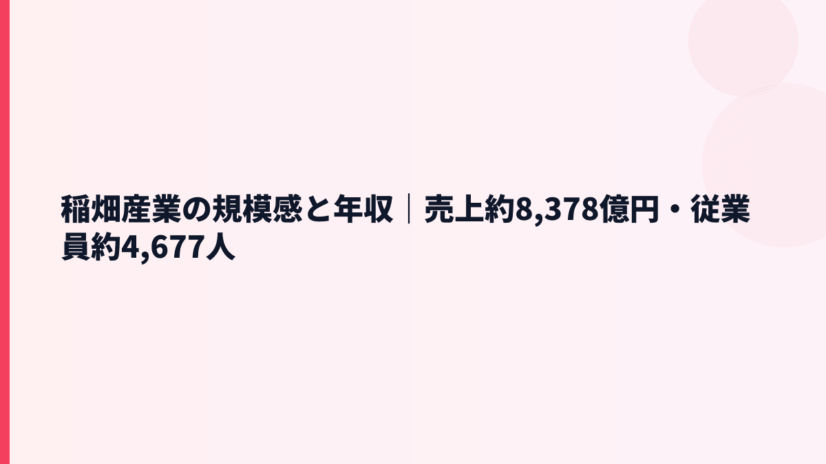 稲畑産業の規模感と年収｜売上約8,378億円・従業員約4,677人