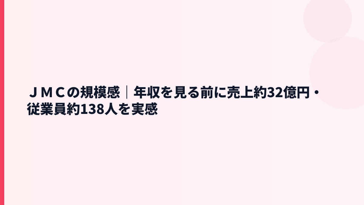 ＪＭＣの規模感｜年収を見る前に売上約32億円・従業員約138人を実感