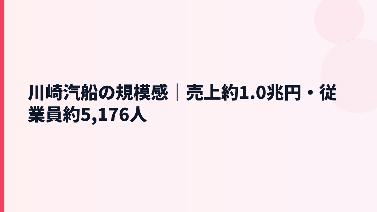 川崎汽船の規模感｜売上約1.0兆円・従業員約5,176人