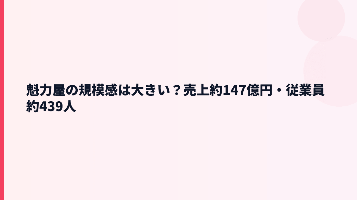 魁力屋の規模感は大きい？売上約147億円・従業員約439人