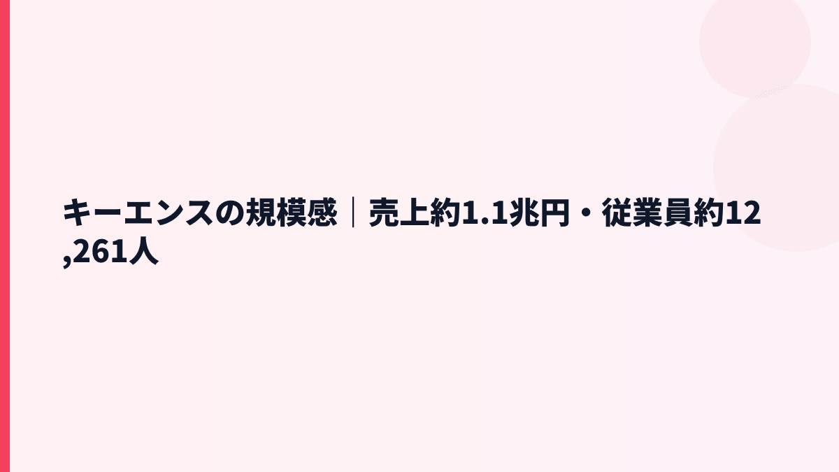 キーエンスの規模感｜売上約1.1兆円・従業員約12,261人