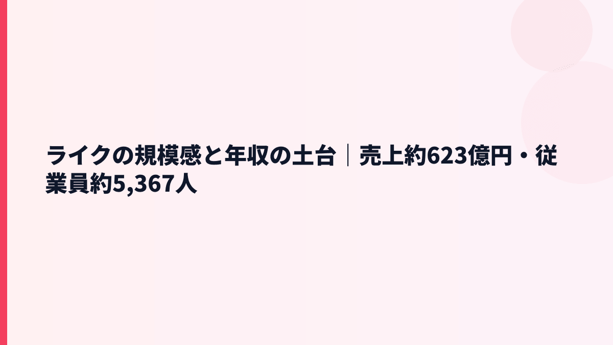 ライクの規模感と年収の土台｜売上約623億円・従業員約5,367人