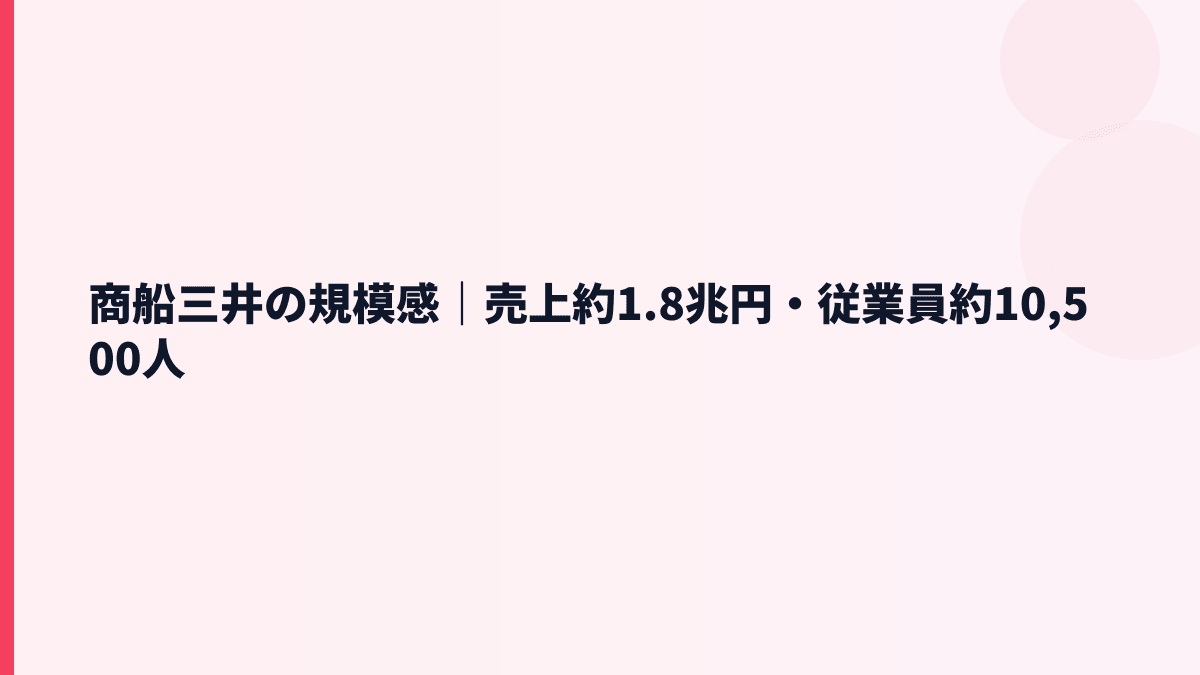 商船三井の規模感｜売上約1.8兆円・従業員約10,500人