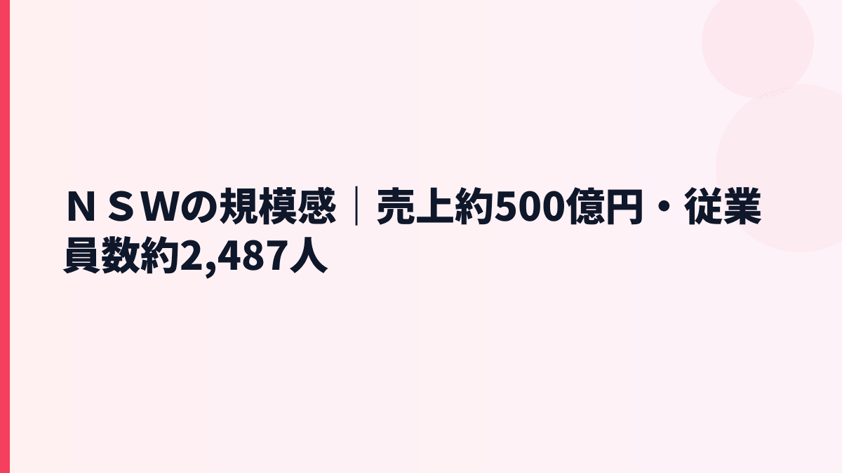ＮＳＷの規模感｜売上約500億円・従業員数約2,487人