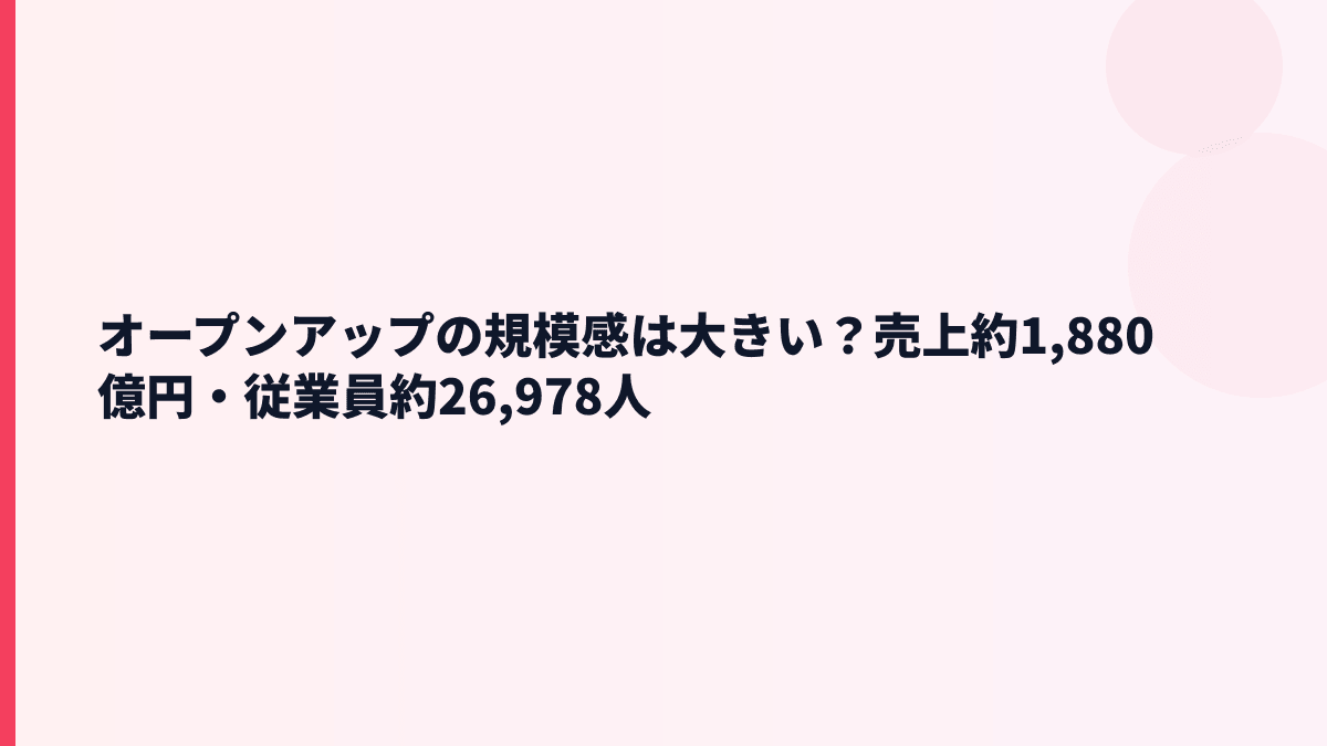 オープンアップの規模感は大きい？売上約1,880億円・従業員約26,978人